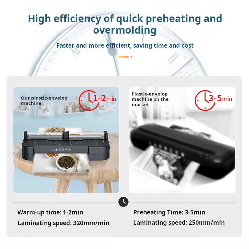 674XY Home & Office A4 Photo & - Document Laminator Pouch review and price