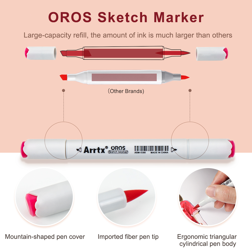 Arrtx Oros 66 Pastel Colors Al - Highlighter Set Pastel review and price